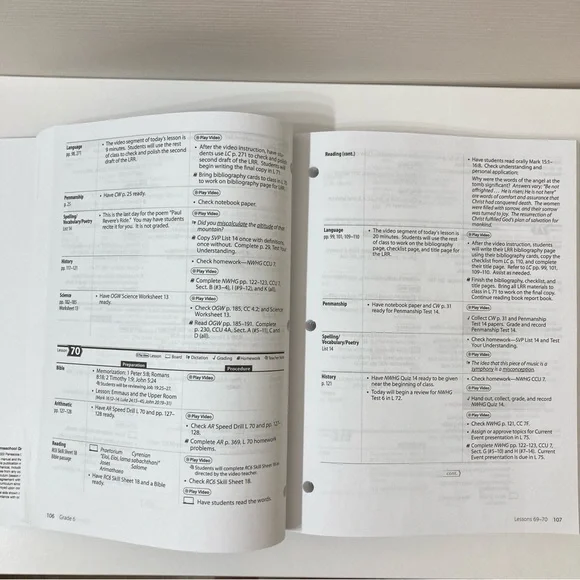Abeka Homeschool Grade 6 Video Manual - Picture 5 of 12
